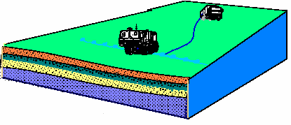 المسح الاهتزازي الثنائي الأبعاد