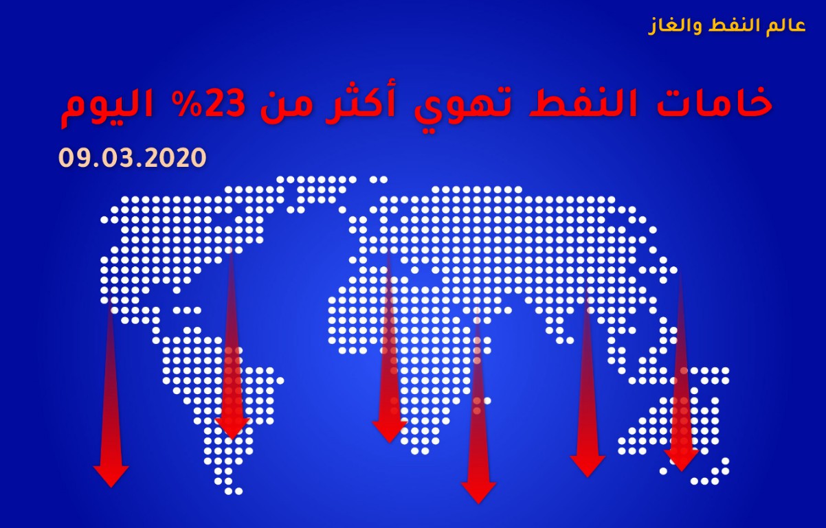 الاثنين الأسود لأسعار النفط